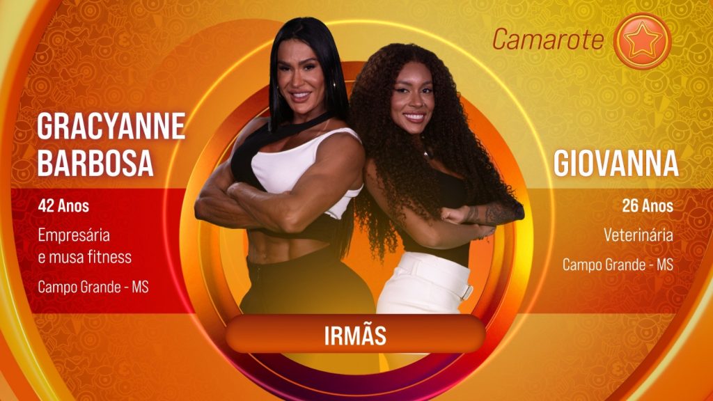 Gracyanne Barbosa no ‘BBB 25’: musa fitness é formada em Direito, mas nunca exerceu